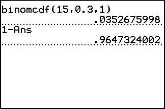 The TI-84 Plus display showing binomcdf(15,0.3,1) with result 0.0352675998, then 1-Ans with result 0.9647324002.