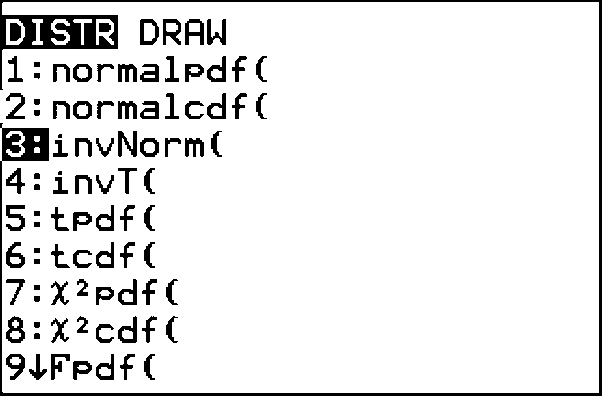 A TI-84 Plus DISTR menu screen with 3:invNorm highlighted.