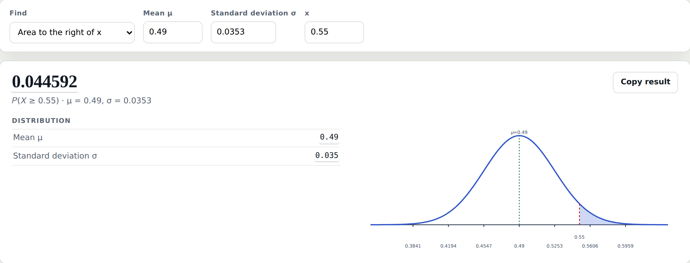 The Statistics Calculator's Normal tool set to Area to the right of x, with mean 0.49, standard deviation 0.0353 and x 0.55. The result is 0.044592.